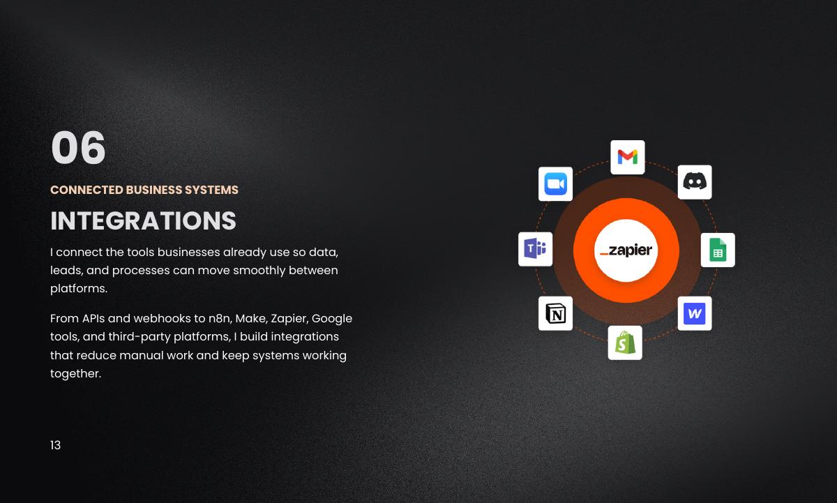 Integrations work