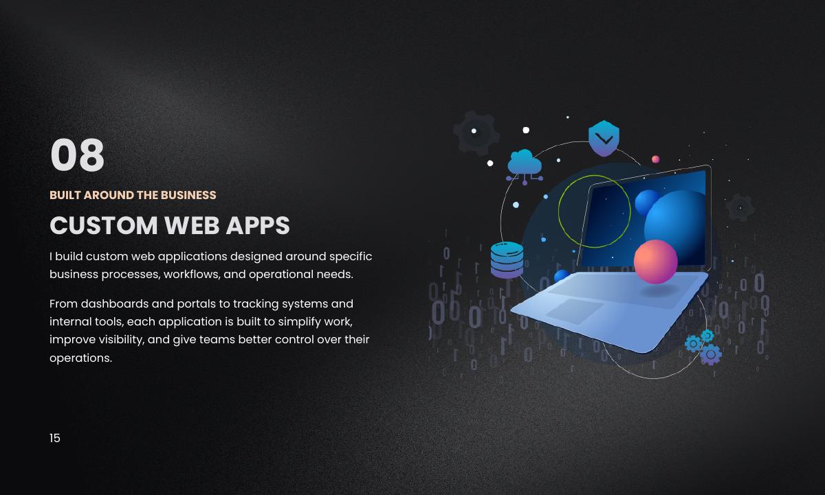 Custom Web Apps work