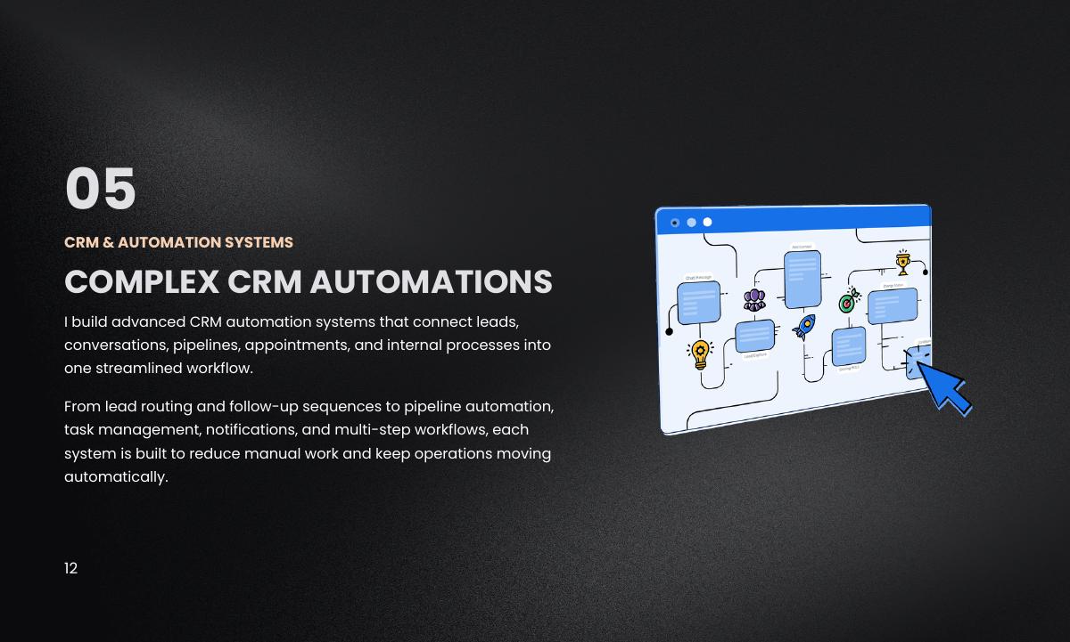 Complex CRM Automations work